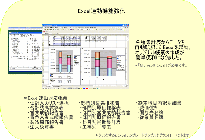 System-V財務会計Proの集計データを、Excelに自動転記するので、簡単にオリジナル帳票を作成できます。