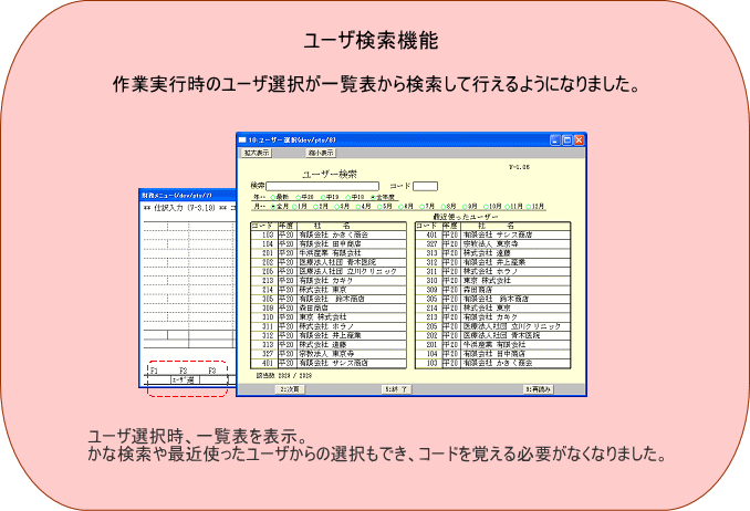 直感的にわかりやすい、ユーザ選択画面